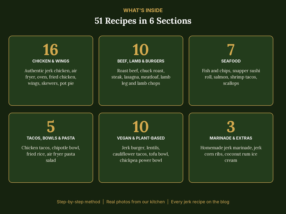 What is inside: 51 jerk recipes in 6 sections