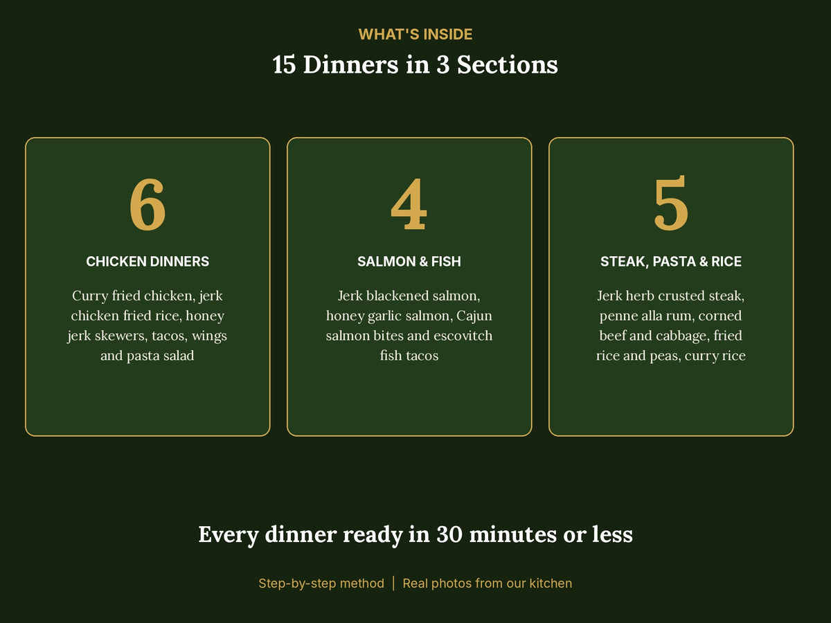 What is inside: 15 dinners in 3 sections