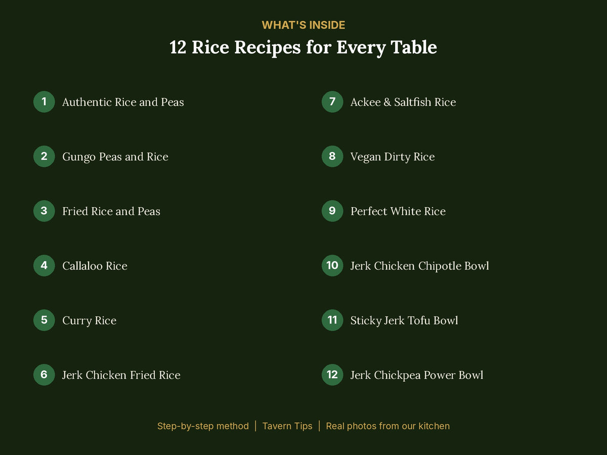 Recipe list