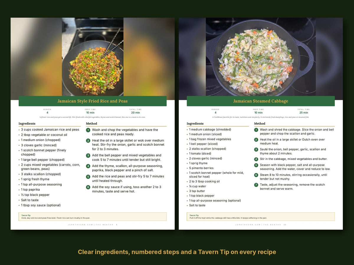 Recipe pages